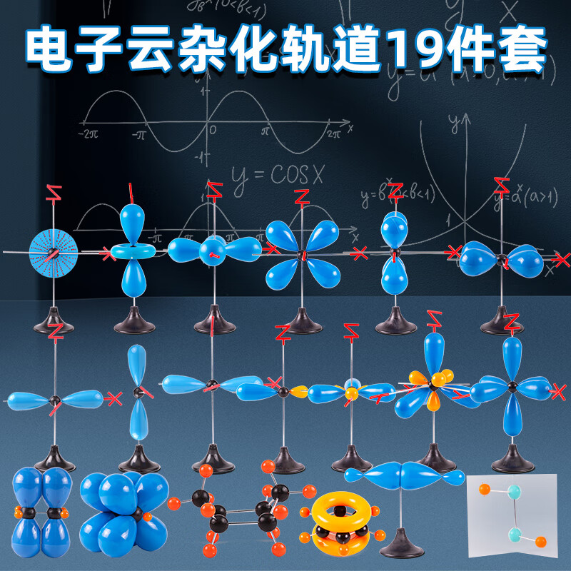 從電子云到雜化軌道 化學(xué)教學(xué)模型的全面解析與選購(gòu)指南