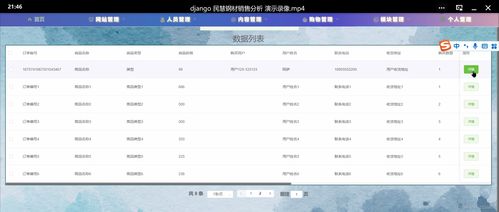 附源碼 基于django疫情困擾下的民慧鋼材銷售分析及紓困策略 計算機畢設(shè)87656